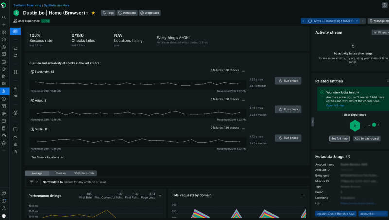 Browser dashboard